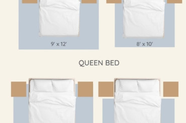 Size Carpet For King Bed And Queen Bed Ideas